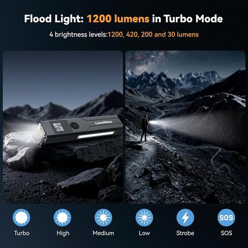 EDC Flashlight Flat Rechargeable Portable Pocket Flash Lights with Screen 1200 High Lumens Bright White LED Green Beam, USB-C Magnetic Waterproof for Home, Work, Hiking, Camping, Ourdoors, Emergencies in Kuwait