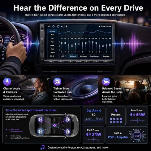 ATOTO A5L 7inch Android Double DIN Car Stereo,Wireless CarPlay&Android Auto in Saudi Arabia