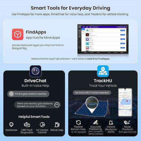 ATOTO A5L 7inch Android Double DIN Car Stereo,Wireless CarPlay&Android Auto in Saudi Arabia