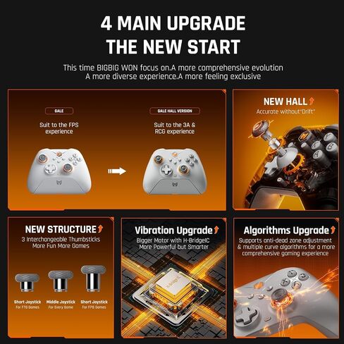 BIGBIG WON Gale Hall Wireless Controllers Motion Control, Hall Joysticks&Triggers, 3 Pairs of Thumbsticks, PC App Game Controllers for Switch/PC/iOS/Android Gaming Controller (HS-GaleHall-Grey) in Saudi Arabia