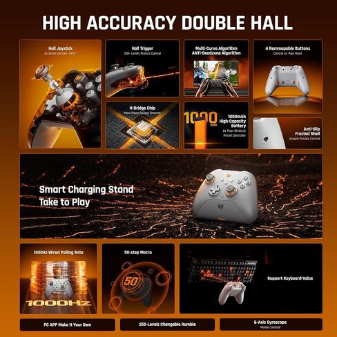 BIGBIG WON Gale Hall Wireless Controllers Motion Control, Hall Joysticks&Triggers, 3 Pairs of Thumbsticks, PC App Game Controllers for Switch/PC/iOS/Android Gaming Controller (HS-GaleHall-Grey) in Saudi Arabia