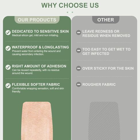 Hysimedy Silicone Bandages for Sensitive Skin Variety Pack Painless Removal in Kuwait