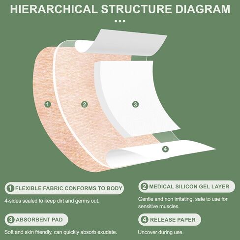 Hysimedy Silicone Bandages for Sensitive Skin Variety Pack Painless Removal in Kuwait
