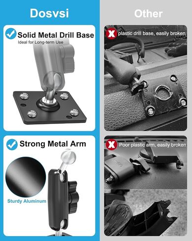 Heavy Duty Tablet Mount for Boat, Aluminum Drill Base Marine Tablet Holder in Kuwait