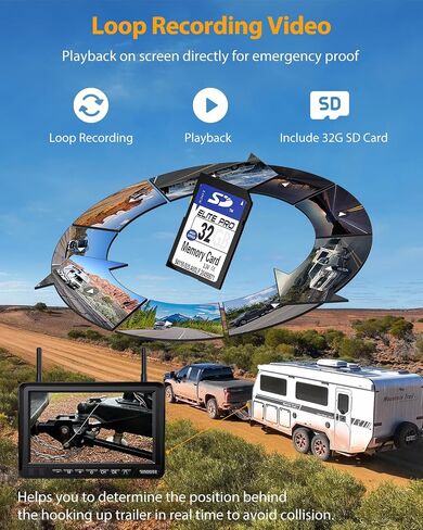 Magnetic Solar Wireless Backup Camera:Plug and Play 7" DVR 1080P Monitor in Saudi Arabia