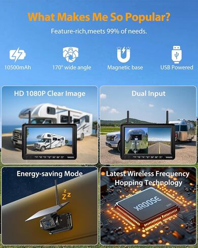 Magnetic Solar Wireless Backup Camera:Plug and Play 7" DVR 1080P Monitor in Saudi Arabia