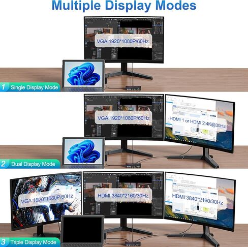 Surface Dock, 12-in-1 Triple Displays VGA +Dual HDMI Surface Pro Dock, Surface Docking Station for Surface Pro 11/10/9/8/X/7/6/5/4/3, Surface Book, Surface Go, Surface Laptop Dock in Kuwait