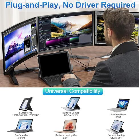 Surface Dock, 12-in-1 Triple Displays VGA +Dual HDMI Surface Pro Dock, Surface Docking Station for Surface Pro 11/10/9/8/X/7/6/5/4/3, Surface Book, Surface Go, Surface Laptop Dock in Kuwait
