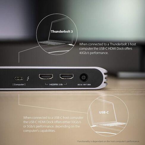 CalDigit USB-C Thunderbolt 4 Dock - Dual HDMI 2.0, 94W Charging, UHS II SD Card Slot, USB A x 3, LAN, 3.5mm Audio for Mac and PC in Kuwait