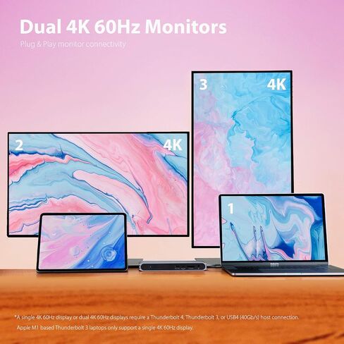 CalDigit USB-C Thunderbolt 4 Dock - Dual HDMI 2.0, 94W Charging, UHS II SD Card Slot, USB A x 3, LAN, 3.5mm Audio for Mac and PC in Kuwait