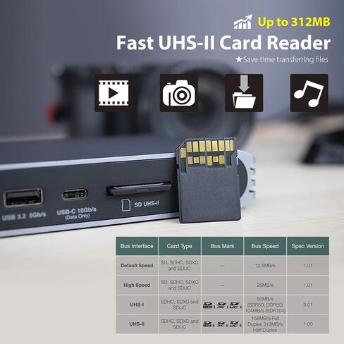 CalDigit USB-C Thunderbolt 4 Dock - Dual HDMI 2.0, 94W Charging, UHS II SD Card Slot, USB A x 3, LAN, 3.5mm Audio for Mac and PC in Kuwait
