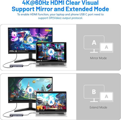 12-in-1 USB-C Hub with 10Gbps M.2 NVMe/SATA SSD Enclosure, Support 4K@60Hz HDMI,100W PD,SD/TF Card Reader,1Gbps RJ45,3 5Gbps USB 3.0,5Gbps USB-C DATA,48kHz Audio Compatible with MacBook Pro/Air/Lenovo in Kuwait