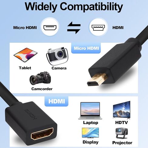 Micro HDMI to HDMI Adapter Cable High Speed Micro HDMI Male to HDMI Female Bi-Directional Converter Cable Support 4K@60Hz 3D for Camera, Camcorder, HDTV, Projector, Monitor -20cm, 2Pack in Kuwait