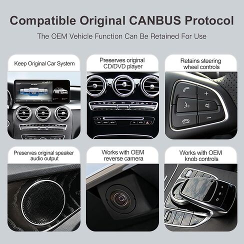 Wireless Carplay/Android Auto 12.3″ Screen for Mercedes Benz NTG 5.0 System in Saudi Arabia