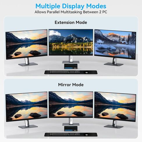 8K@60Hz HDMI Displayport KVM Switch 3 Monitors 2 Computers in Kuwait