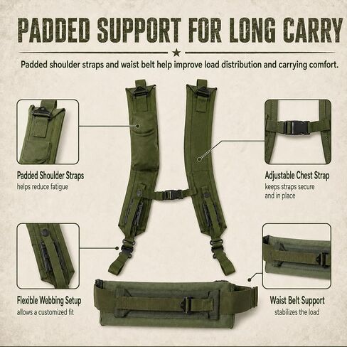 MT ALICE Pack Replacement Kit for ALICE Frame Backpack System, OD Green in Saudi Arabia