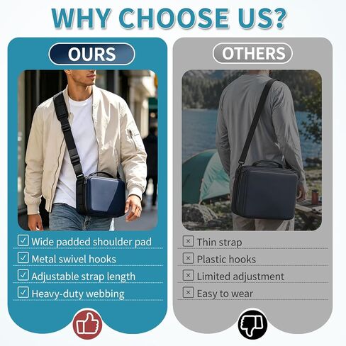 Shoulder Strap Compatible with Yeti Daytrip, Adjustable Shoulder Strap in Kuwait