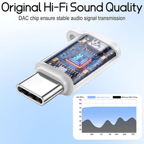 Lightning Earpods to USB C Adapter Audio Adapter for Wired Headphone/Earbud in Saudi Arabia