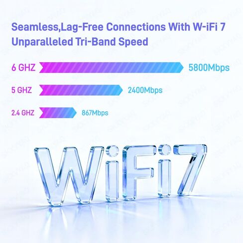 WiFi 7 6e Antenna Tri-Band 6GHz 5GHz 2.4GHz for Desktop PC Wireless Network in Saudi Arabia