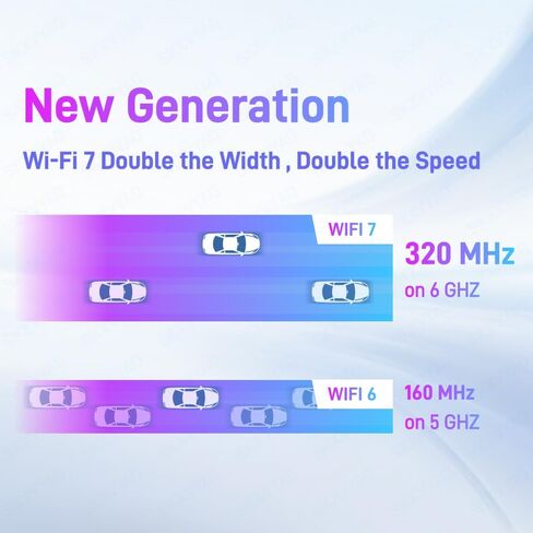 WiFi 7 6e Antenna Tri-Band 6GHz 5GHz 2.4GHz for Desktop PC Wireless Network in Saudi Arabia