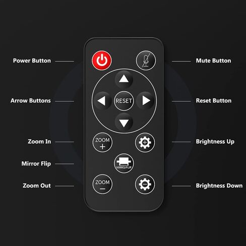 NexiGo N940E (Gen 3) 60FPS Zoomable 1080P Webcam with Remote Control, Magnetic Privacy Cover, Adjustable Brightness, Noise Reduction Mics, for Zoom Skype Teams, Black in Kuwait
