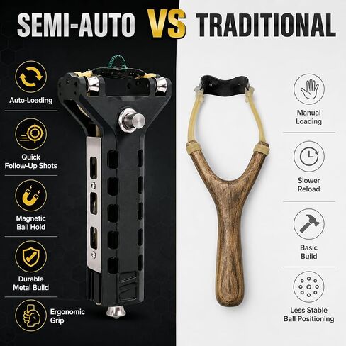 Slingshot for Adults Auto-Loading Set with Magazine 2 Bands and 100 Balls in Saudi Arabia