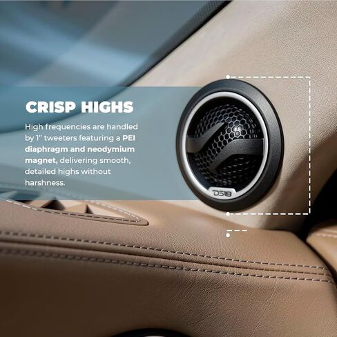 DS18 ZXi-692C 6x9 Component Speakers 120W RMS 4-Ohm – 2-Way Car Audio System with Glass Fiber Cone Woofer, 1" Tweeters & Crossovers – 360W MAX Power – Set in Saudi Arabia