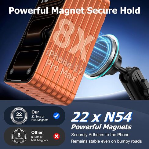 Magnetic Wireless Charging Phone Holder with 20mm Ball Mount for Magsafe Wireless Car Charger, Super Magnet & Anti-Slip 20mm Ball Mount Phone Holder Compatible with Bulletpoint Mounting Solutions in Saudi Arabia