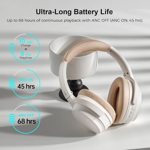Edifier WH700NB Wireless Active Noise Cancellation Over-Ear Headphones, Bluetooth 5.3 Foldable Lightweight Headset, Dual Device Connection 68-Hour Battery Life, for Travel Home Office - Ivory in Kuwait