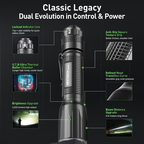 NEXTORCH TA30D Flashlight Rechargeable 2200 Lumen EDC with Ring in Kuwait