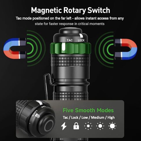 NEXTORCH TA30D Flashlight Rechargeable 2200 Lumen EDC with Ring in Kuwait