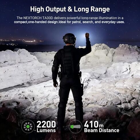 NEXTORCH TA30D Flashlight Rechargeable 2200 Lumen EDC with Ring in Kuwait
