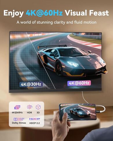 USB C to HDMI Cable 6ft (4K@60Hz), USB 3.2 Type C to HDMI 2.0 Cord with 100W Fast Charging Port for Switch 1/2, Thunderbolt 3/4/5 Compatible for iPhone 15/16 Series, MacBook, iMac, iPad Pro, Galaxy in Kuwait