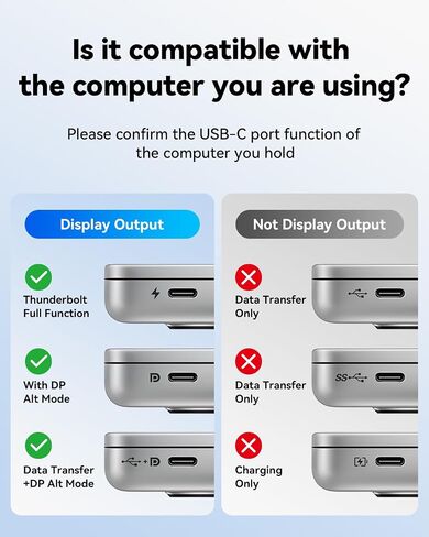 USB C to HDMI Cable 6ft (4K@60Hz), USB 3.2 Type C to HDMI 2.0 Cord with 100W Fast Charging Port for Switch 1/2, Thunderbolt 3/4/5 Compatible for iPhone 15/16 Series, MacBook, iMac, iPad Pro, Galaxy in Kuwait