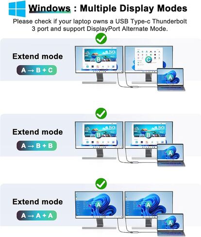 Dual Monitor Adapter - USB C to HDMI Adapter, Docking Station for Laptop, HDMI Splitter for Extended Display in Kuwait