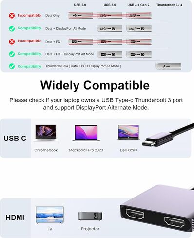 Dual Monitor Adapter - USB C to HDMI Adapter, Docking Station for Laptop, HDMI Splitter for Extended Display in Kuwait