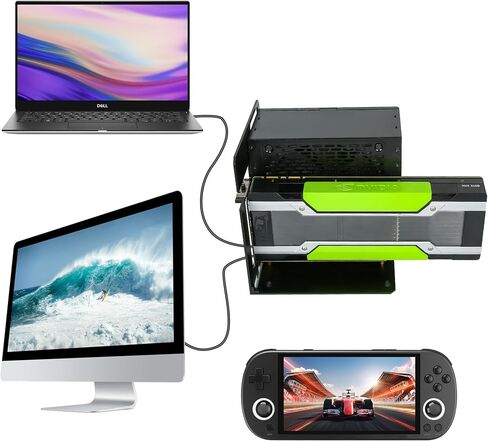 Thunderbolt 3/4 USB4 eGPU Enclosure Dock, External GPU Docking Station for Laptops and Mini PCs, Support NVIDIA AMD Graphics Card and PCIe Cards, PD 85W Charging in Kuwait