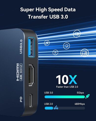 USB C to HDMI Adapter【4K@60HZ】, Vilcome HDMI to USB C Adapter Multiport with USB Type C PD & USB 3.0 Port, Compatible for MacBook Pro/Air, iPad Pro/Air, Dell XPS, iPhone 15 Pro/Max, (Blue) in Kuwait