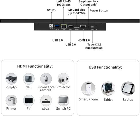 21.5" All in One Computer Android 12, Touchscreen Industrial Panel PC with Wall Mount, RK3399, 4GB Ram 64GB Rom, 1920*1080 IPS, HDMI 2.0, USB3.0*1, USB2.0*3 for Office/Automation/Kiosk/Bar/Warehouse in Saudi Arabia