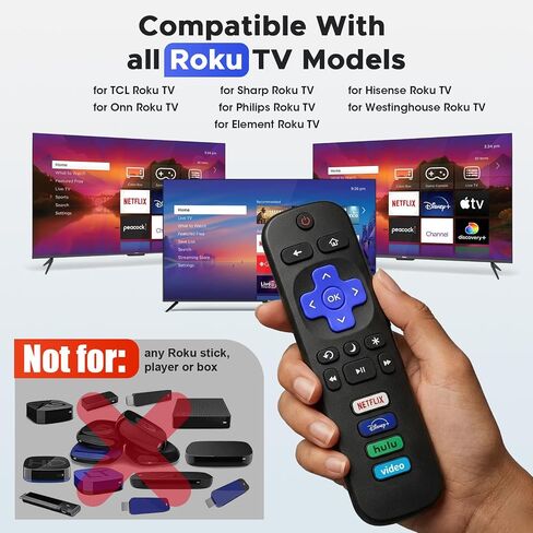 (3 Pack) Replacement Remote for TCL-ONN-Roku-TV,Universal for All Roku TVs in Saudi Arabia