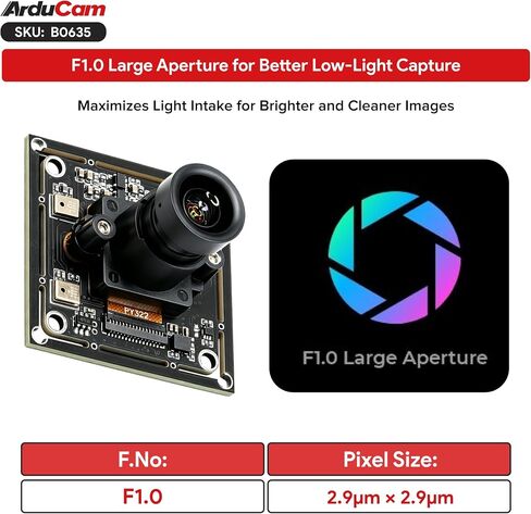 Arducam 1080P Ultra Low Light USB Camera Module, 102°Wide Angle UVC Webcam in Saudi Arabia