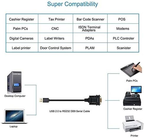 Console Cable USB to RJ45 and 10ft USB Serial Adapter with FTDI Chipset for Windows 11,10, 8, 7, Vista, XP, 2000, Linux and Mac OS(6ft) in Kuwait