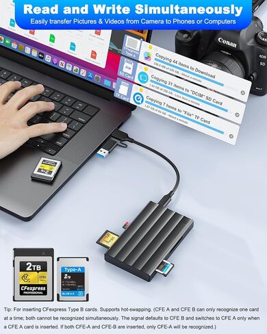 CFexpress Type A/B Card Reader, 4-in-1 10Gbps Reader for UHS-II SD microSD in Saudi Arabia