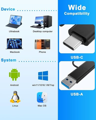 CFexpress Type A/B Card Reader, 4-in-1 10Gbps Reader for UHS-II SD microSD in Saudi Arabia