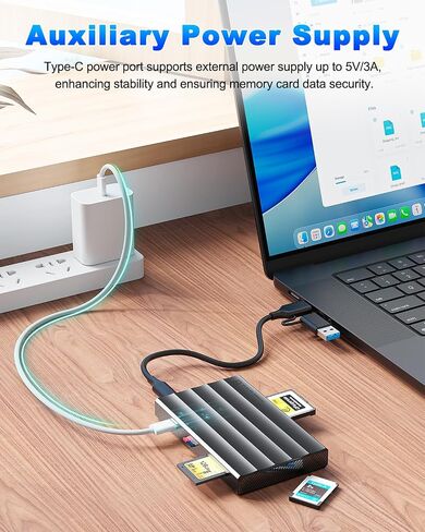 CFexpress Type A/B Card Reader, 4-in-1 10Gbps Reader for UHS-II SD microSD in Saudi Arabia