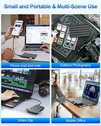 CFexpress Type A/B Card Reader, 4-in-1 10Gbps Reader for UHS-II SD microSD in Saudi Arabia