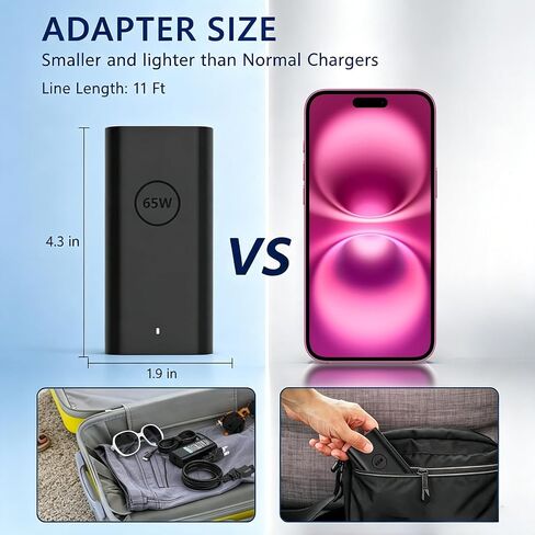 65W USB-C Charger Compatible with Dell Latitude 5420 5520 7420 7430 in Saudi Arabia
