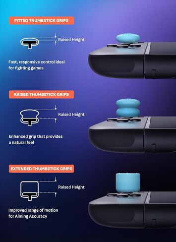 Mumba Thumb Grips for Nintendo Switch 2 with Storage Box, 3 Pairs (6pcs) Anti-Slip Joystick Caps, Ergonomic Design for Enhanced Grip & Precision Control, Accessories for Joy-Con, Blue/Light Red in Kuwait