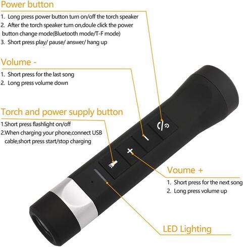 Bike Speaker 2-in-1 Bicycle Bluetooth Speaker & Bike Headlight, IPX5 Waterproof 100 Lumen Front Safety Light with Hands-Free Calls, Quick Install Handlebar Mount for Daily Commute Mountain in Saudi Arabia