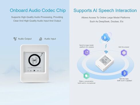 ESP32-S3 1.54inch E-Paper AIoT Development Board, Black/White EINK Display 200 × 200 Resolution, Supports 2.4GHz Wi-Fi and BLE 5, Supports AI Speech Interaction and DIY Creative Function, etc. in Saudi Arabia